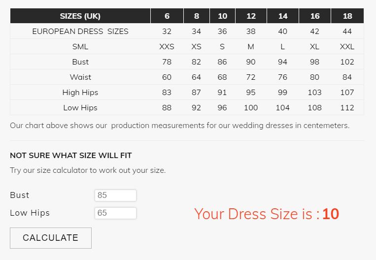 estimate dress size